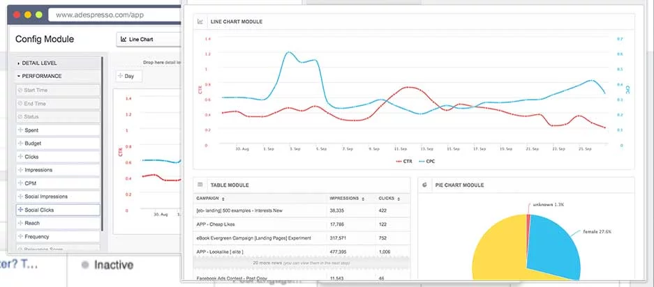 How to do Facebook ads location reporting