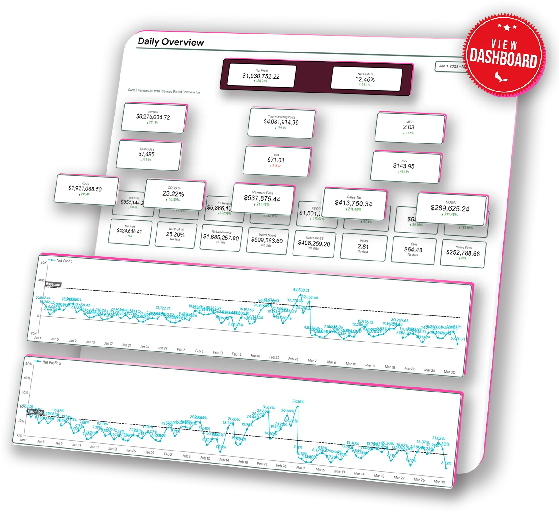 Sugatan Case Study Eaglytics Co