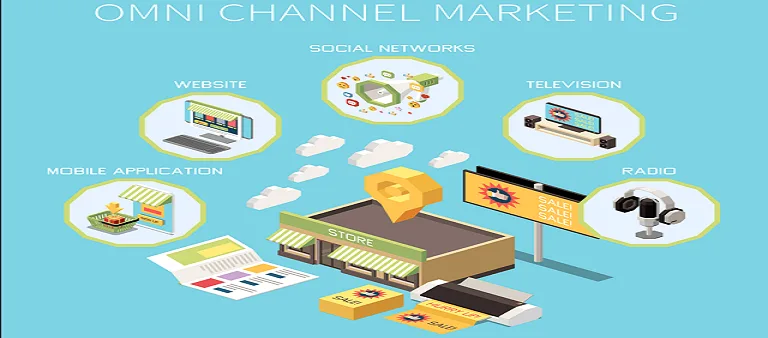 Omnichannel Marketing